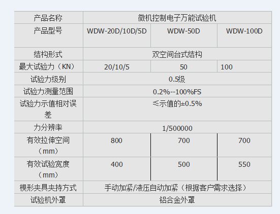 型煤壓力試驗機